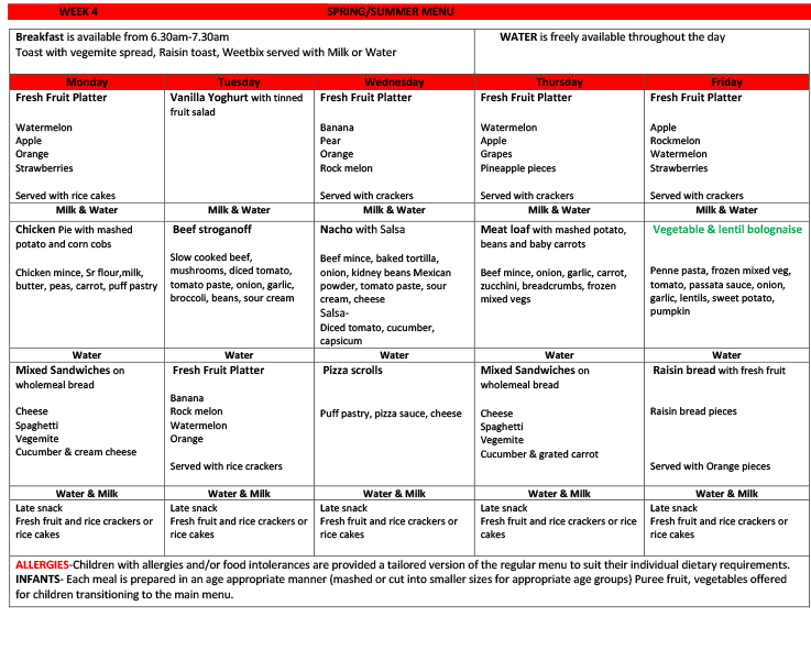 Nutritious Menu: Cottage Preschool & Early Learning Centre